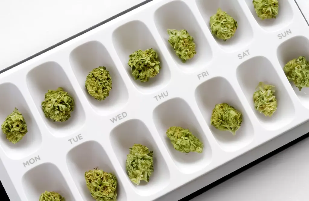 Microdosing Cannabis: What It Is and Why It’s Trending